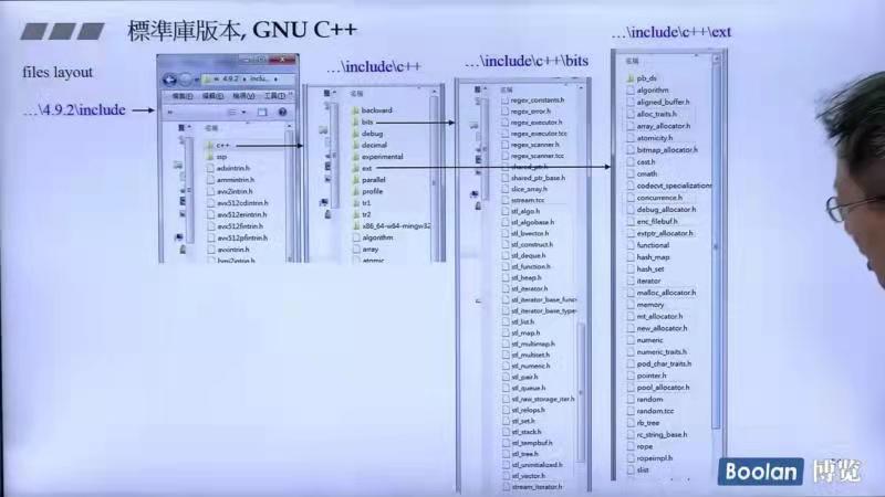 gnu c++文件夹