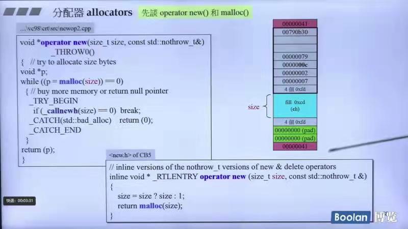 malloc()分配的内存视图